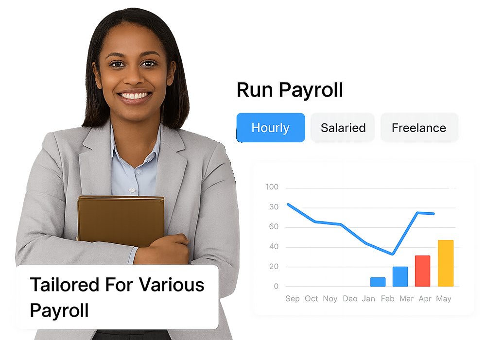 Tailored Onboarding for Various Teams